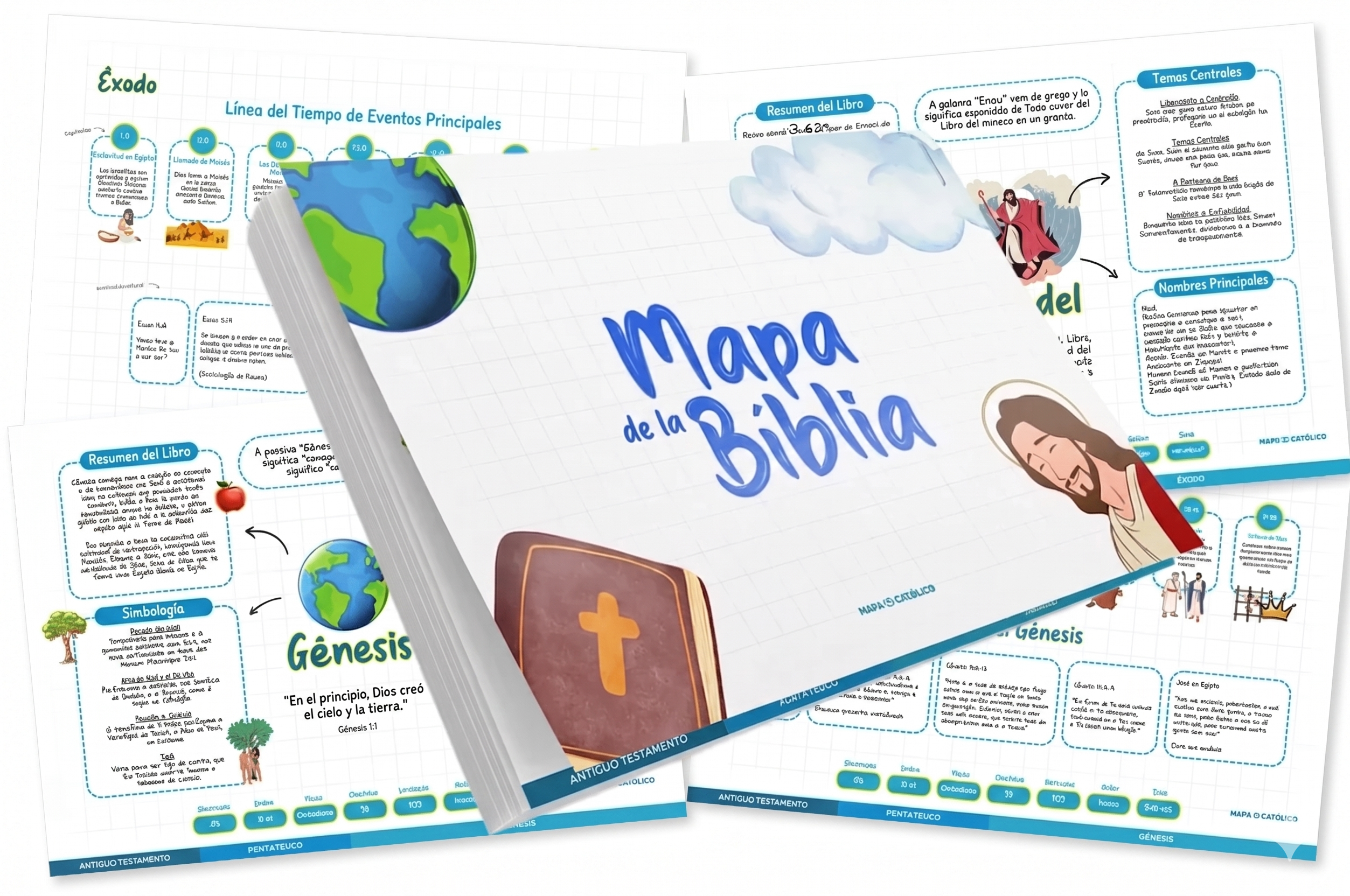 Mapa de la Biblia Preview